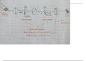 AQA A-level Organic Chemistry Optical Isomerism 