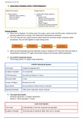 PDHPE CORE 2 FACTORS AFFECTING PERFORMANCE (BAND 6 NOTES)