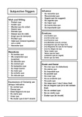 Spanish CH. 13,14,15 Grammer rules