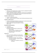 Samenvatting Horngren h9 ,11 en 15 