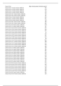 ECE 136L Matlab Project1