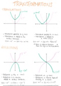 Transformations of Graphs