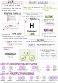 Chemistry Basics Chapter 2