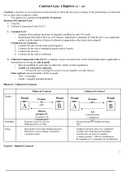 BLS 342: Contract Law Study Guide