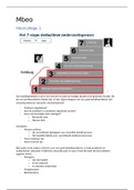 Complete samenvatting stof voor eindtentamen MBEO (methoden bedrijfseconomisch onderzoek)