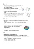 IB Biology Unit 2- Molecular Biology