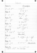 Basic Indices Rules --> AQA/WJEC/EDEXCEL AS LEVEL