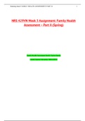 NRS 429VN Week 3 Assignment: Family Health Assessment – Part II (Spring)(latest 2022/2023)  Refer back to the interview and evaluation you conducted in the Topic 2 Family Health Assessment assignment. Identify the social determinates of health (SDOH) cont