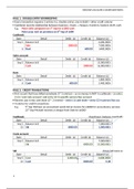 Solicitor Accounts LPC *(2020)* Full Notes with Examples *Distinction 94%*