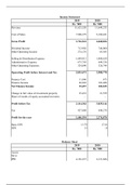 Financial Management (workings)