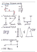 Constructiemechanica 2 aantekeningen