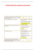 NR 661 HIPAA Quiz: Questions and Answers (latest 2022/2023) True/False & Explanatory:  Each healthcare agency and provider must have policies and procedures for maintaining the privacy of Protected Health Information (PHI). Under the HIPAA privacy rule, i