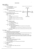 Sociology for Psychology Students - Summary 