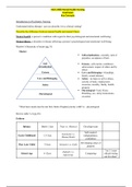 NUR 2488 Final Exam Study Guide / NUR2488 Final Exam Concept Guide (New, 2020): Mental Health Nursing: Rasmussen College (SATISFACTION GUARANTEED)