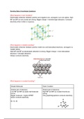 AQA A Level Chemistry Bonding