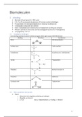 samenvatting biomoleculen