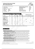 ATI.FUNDAMENTALS.FOCUSED-SCHOOL OF ROCK: RATED A