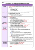 W16 FINAL NOTES - DISPUTE RESOLUTION - MARCH 2024 - CRIMINAL LITIGATION