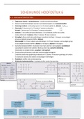 Chemie Overal VWO4 H6