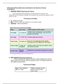 Developmental Psychology, developmental stages.