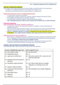 CML - WS 7 & WS 8 - Distribution Agreements and EU & UK Competition Law