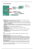 Samenvatting Inleiding Arbeidsrecht HRM leerjaar 1 