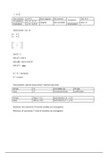 Overview Mathematics 2