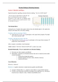 Decision making in marketing summary IBA