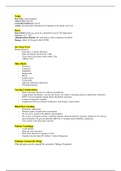 Morphine sulphate