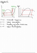 Thermodynamik 2 - Tutorium 2 