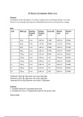 Hooke's Law Physics Lab Report