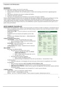 NURSE N490 Spring 2020 Final Exam Blueprint