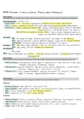 Developmental Psychology: One Disorder Per Page (very concise summary) - Year 1, Period 5 & 6 - English - VU Amsterdam