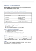 Clear overview of the theory and calculations of the first half of Inferential Statistics 