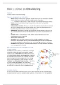 Samenvatting van de alle casussen Groei en Ontwikkeling 1