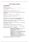 Samenvatting/Begrippenlijst Biologie voor jou 4A HAVO Thema 1 Inleiding in de biologie