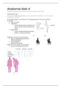 Aantekeningen hoorcolleges blok 4 Anatomie leerjaar 1 HAN