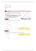 Straight line graph