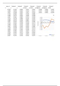 momentum lab data 