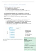 CVRM 4.1 pathologie 