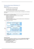 Samenvatting social marketing 3.1 