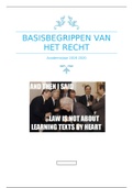 samenvatting basisbegrippen van het recht