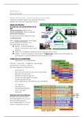 DATA les 3 - Hogeschool Rotterdam - ROP