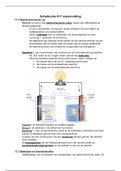 Scheikunde hoofdstuk 17 samenvatting