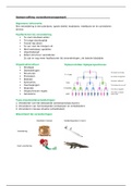 Samenvatting Verandermanagement