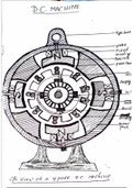 DC GENETRATOR COMPLETE NOTE