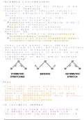 Chapter 17 - Mass Spectroscopy