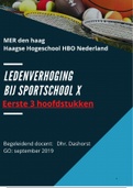 Geslaagd PVA MER haagse hogeschool ledenverhoging sportschool