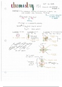 orbital shapes