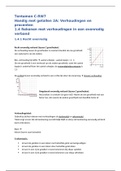 Handig met getallen 2A (1.4 + 1.5 + 2.2 + 2.3 + 2.4) 